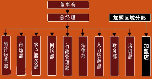 架构图.jpg